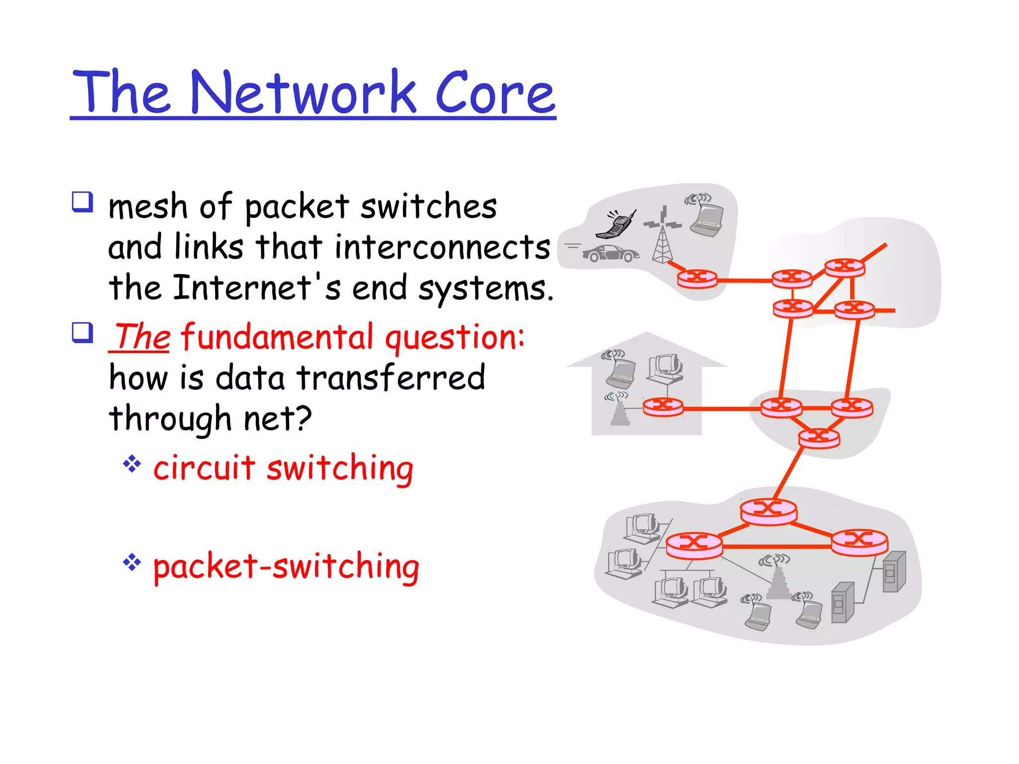 The Network Core
 mesh of packet switches
and links that interconnects
the Internet's end systems.
 The fundamental question:
how is data transferred
through net?
 circuit switching
 packet-switching
 