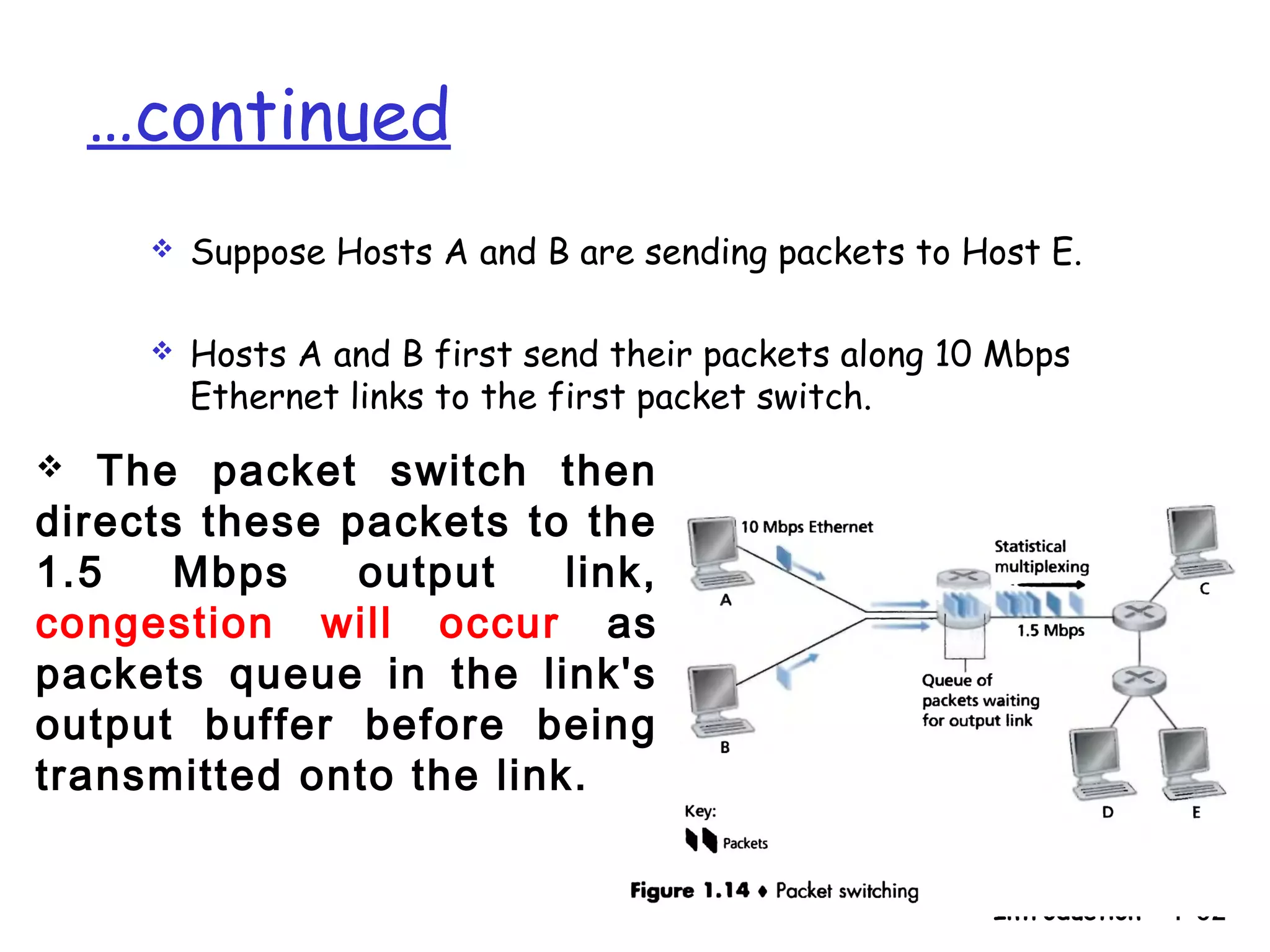 …continued
 Suppose Hosts A and B are sending packets to Host E.
 Hosts A and B first send their packets along 10 Mbps
Ethernet links to the first packet switch.
Introduction 1-62
 The packet switch then
directs these packets to the
1.5 Mbps output link,
congestion will occur as
packets queue in the link's
output buffer before being
transmitted onto the link.
 