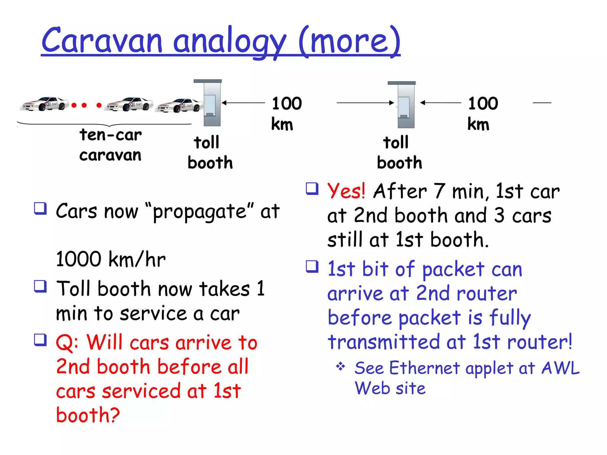 Caravan analogy (more)
 Cars now “propagate” at
1000 km/hr
 Toll booth now takes 1
min to service a car
 Q: Will cars arrive to
2nd booth before all
cars serviced at 1st
booth?
 Yes! After 7 min, 1st car
at 2nd booth and 3 cars
still at 1st booth.
 1st bit of packet can
arrive at 2nd router
before packet is fully
transmitted at 1st router!
 See Ethernet applet at AWL
Web site
toll
booth
toll
booth
ten-car
caravan
100
km
100
km
 