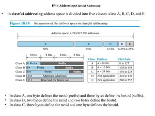 Chap_1_Network_Layer_and_Protocols[1].pptx