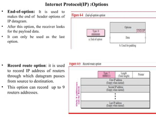 Chap_1_Network_Layer_and_Protocols[1].pptx