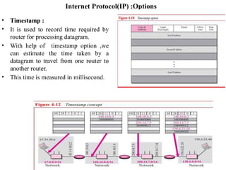 Chap_1_Network_Layer_and_Protocols[1].pptx