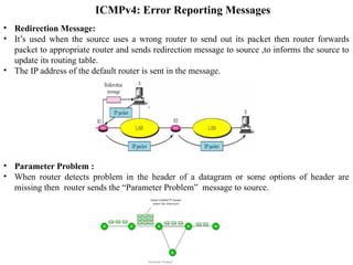 Chap_1_Network_Layer_and_Protocols[1].pptx