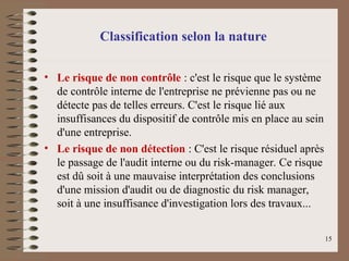 Classification selon la nature
• Le risque de non contrôle : c'est le risque que le système
de contrôle interne de l'entreprise ne prévienne pas ou ne
détecte pas de telles erreurs. C'est le risque lié aux
insuffisances du dispositif de contrôle mis en place au sein
d'une entreprise.
• Le risque de non détection : C'est le risque résiduel après
le passage de l'audit interne ou du risk-manager. Ce risque
est dû soit à une mauvaise interprétation des conclusions
d'une mission d'audit ou de diagnostic du risk manager,
soit à une insuffisance d'investigation lors des travaux...
15
 