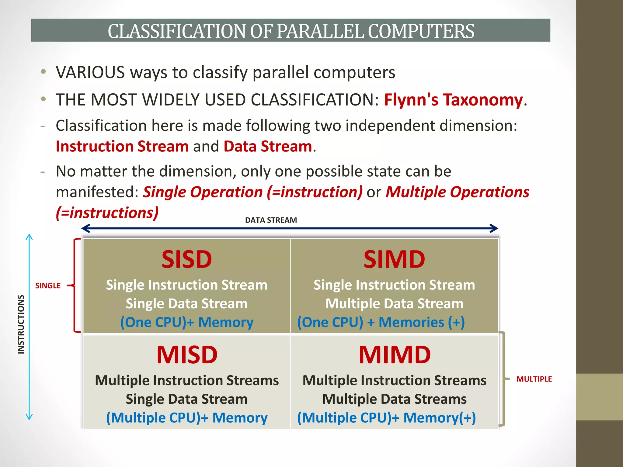 • VARIOUS ways to classify parallel computers
• THE MOST WIDELY USED CLASSIFICATION: Flynn's Taxonomy.
- Classification here is made following two independent dimension:
Instruction Stream and Data Stream.
- No matter the dimension, only one possible state can be
manifested: Single Operation (=instruction) or Multiple Operations
(=instructions)
CLASSIFICATIONOFPARALLELCOMPUTERS
SISD
Single Instruction Stream
Single Data Stream
(One CPU)+ Memory
SIMD
Single Instruction Stream
Multiple Data Stream
(One CPU) + Memories (+)
MISD
Multiple Instruction Streams
Single Data Stream
(Multiple CPU)+ Memory
MIMD
Multiple Instruction Streams
Multiple Data Streams
(Multiple CPU)+ Memory(+)
SINGLE
MULTIPLE
INSTRUCTIONS
DATA STREAM
 