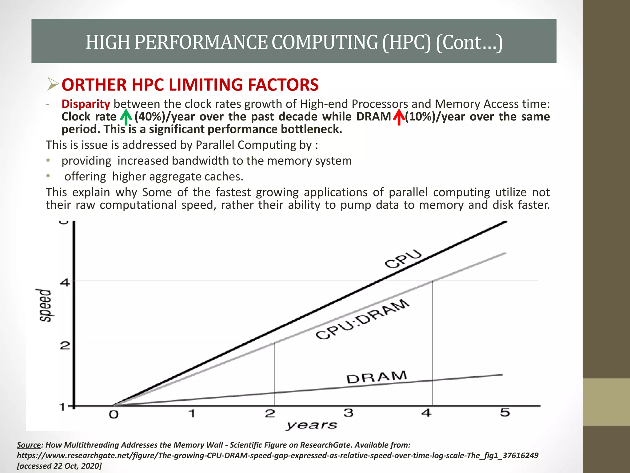 ORTHER HPC LIMITING FACTORS
- Disparity between the clock rates growth of High-end Processors and Memory Access time:
Clock rate (40%)/year over the past decade while DRAM (10%)/year over the same
period. This is a significant performance bottleneck.
This is issue is addressed by Parallel Computing by :
• providing increased bandwidth to the memory system
• offering higher aggregate caches.
This explain why Some of the fastest growing applications of parallel computing utilize not
their raw computational speed, rather their ability to pump data to memory and disk faster.
HIGHPERFORMANCECOMPUTING(HPC)(Cont…)
Source: How Multithreading Addresses the Memory Wall - Scientific Figure on ResearchGate. Available from:
https://www.researchgate.net/figure/The-growing-CPU-DRAM-speed-gap-expressed-as-relative-speed-over-time-log-scale-The_fig1_37616249
[accessed 22 Oct, 2020]
 