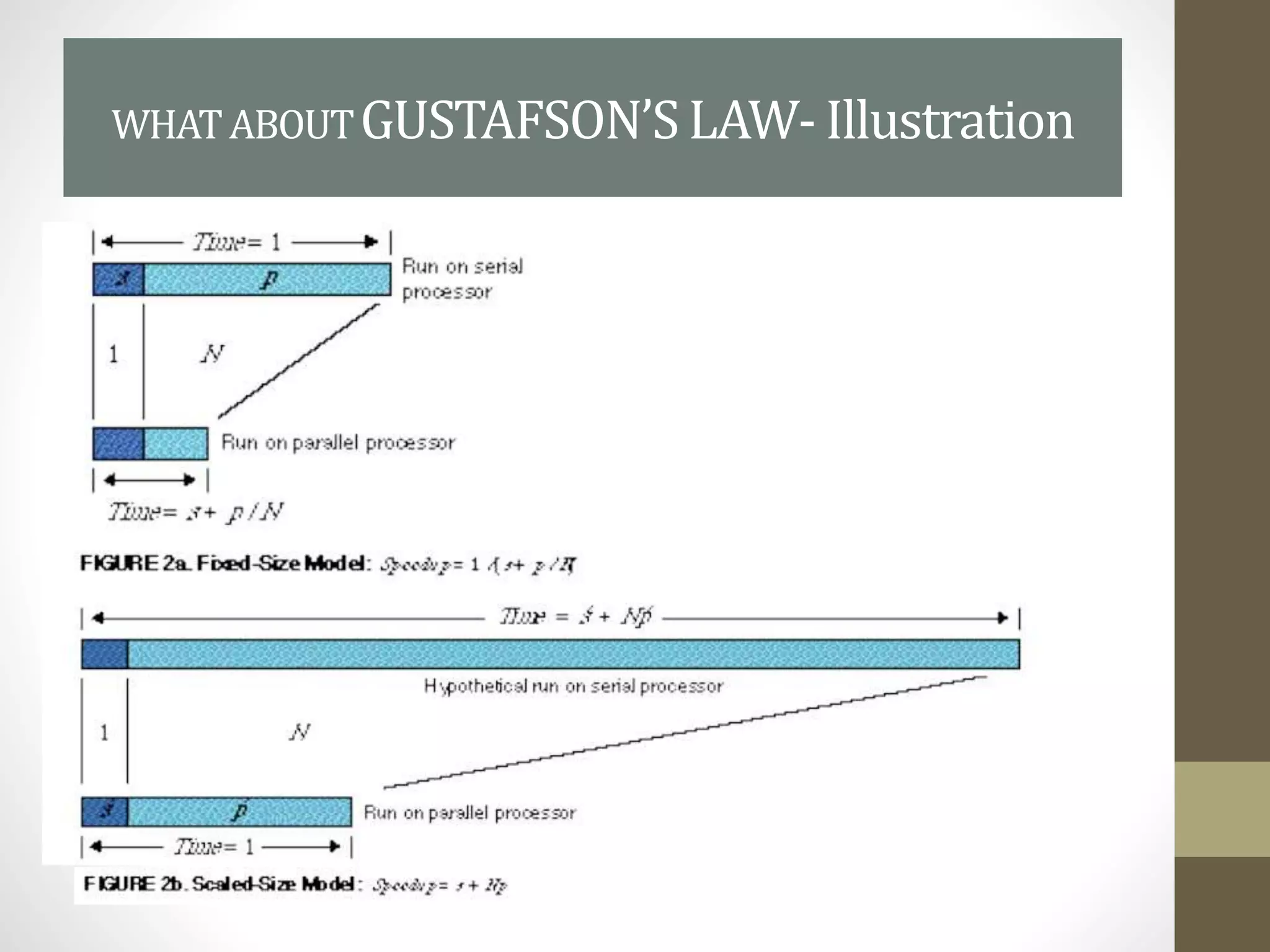 WHATABOUTGUSTAFSON’SLAW- Illustration
 