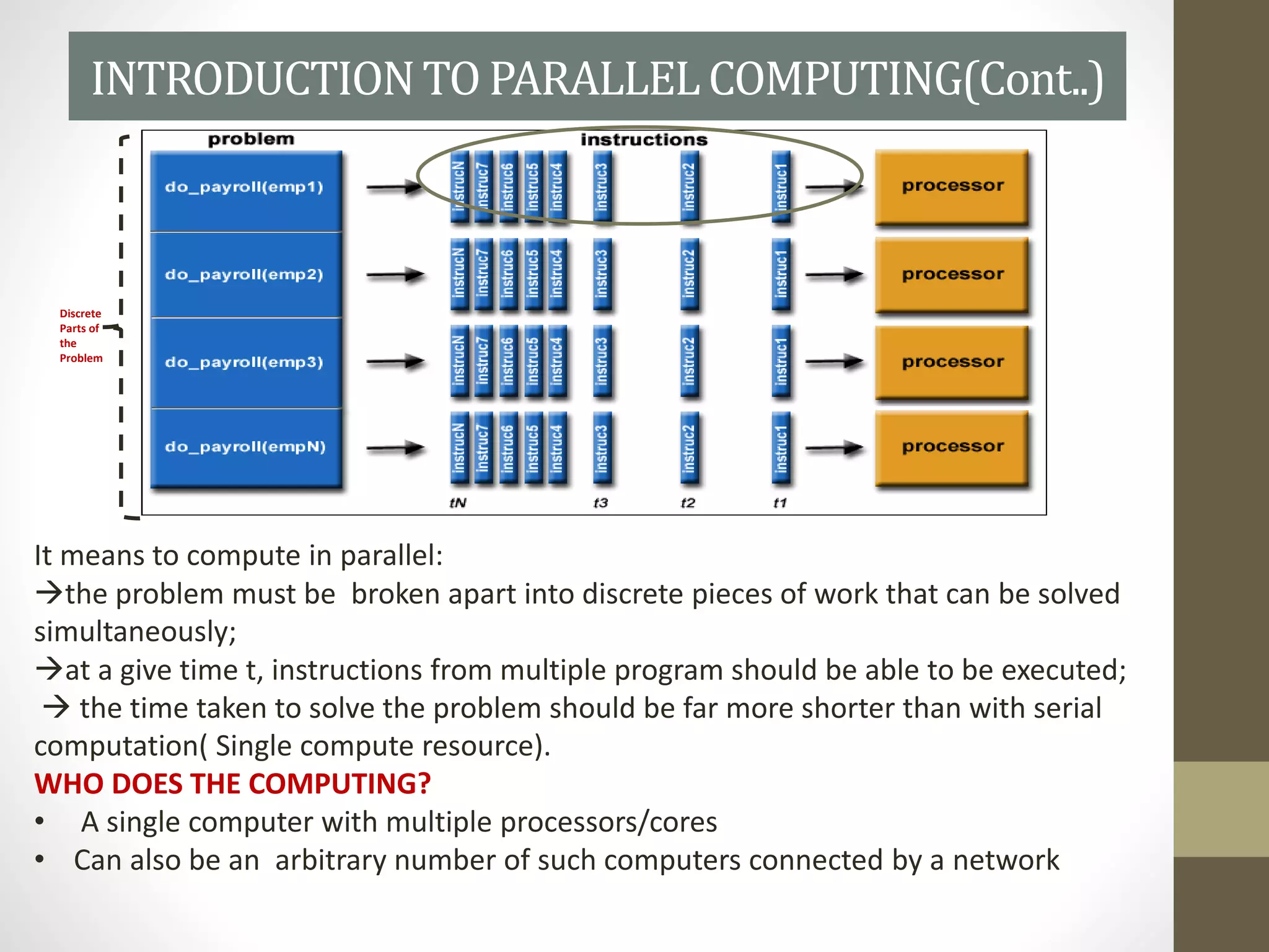 Discrete
Parts of
the
Problem
INTRODUCTIONTO PARALLELCOMPUTING(Cont..)
It means to compute in parallel:
the problem must be broken apart into discrete pieces of work that can be solved
simultaneously;
at a give time t, instructions from multiple program should be able to be executed;
 the time taken to solve the problem should be far more shorter than with serial
computation( Single compute resource).
WHO DOES THE COMPUTING?
• A single computer with multiple processors/cores
• Can also be an arbitrary number of such computers connected by a network
 