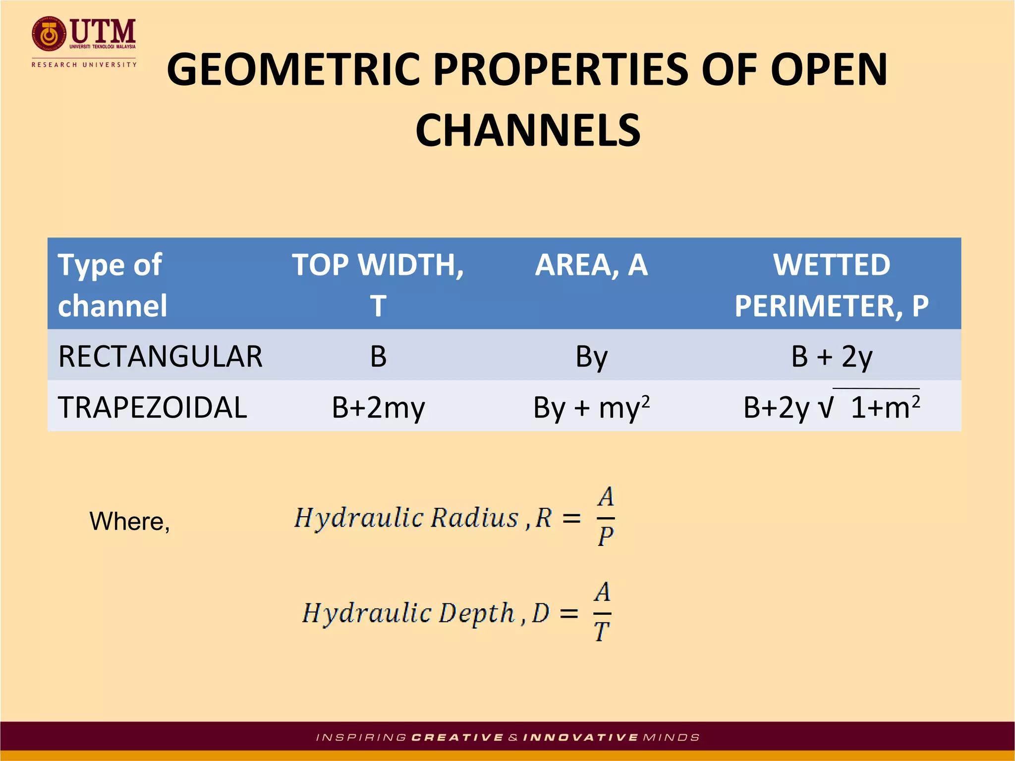 GEOMETRIC PROPERTIES OF OPEN
CHANNELS
Type of
TOP WIDTH,
channel
T
RECTANGULAR
B

AREA, A
By

WETTED
PERIMETER, P
B + 2y

TRAPEZOIDAL

By + my2

B+2y √ 1+m2

Where,

B+2my

 