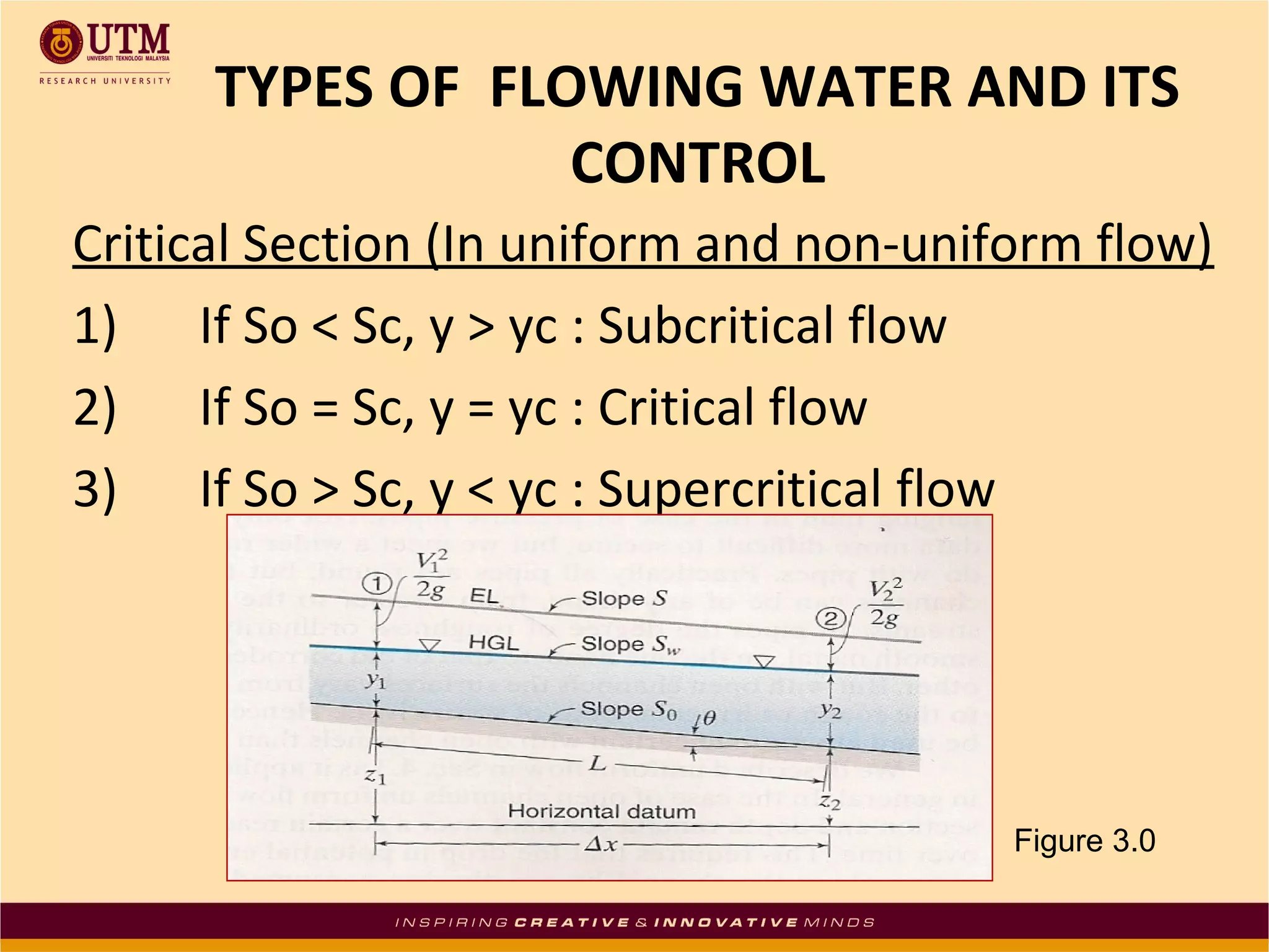TYPES OF FLOWING WATER AND ITS
CONTROL
Critical Section (In uniform and non-uniform flow)
1) If So < Sc, y > yc : Subcritical flow
2) If So = Sc, y = yc : Critical flow
3) If So > Sc, y < yc : Supercritical flow
Figure 3.0
 