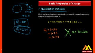 Chapter 1 Electric Charges & Fields 2025-26_58395545.pdf