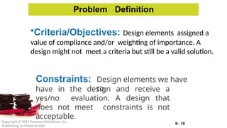 9- 18
Copyright © 2012 Pearson Education, Inc.
Publishing as Prentice Hall
•Criteria/Objectives: Design elements assigned a
value of compliance and/or weighting of importance. A
design might not meet a criteria but still be a valid solution.
Constraints: Design elements we have
to
have in the design and receive a
yes/no evaluation. A design that
does not meet constraints is not
acceptable.
Problem Definition
 
