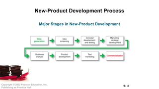 9- 4
Copyright © 2012 Pearson Education, Inc.
Publishing as Prentice Hall
New-Product Development Process
Major Stages in New-Product Development
 