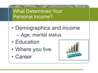 What Determines Your Personal Income? Demographics and income Age, marital status Education Where you live Career 
