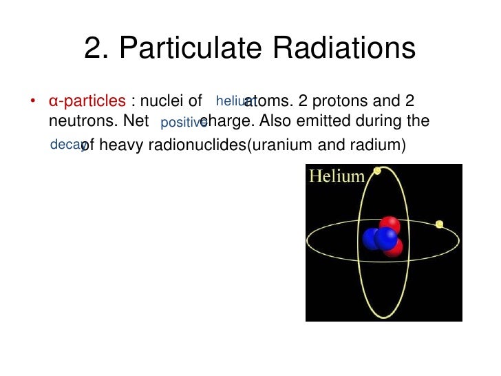 neutrons emitted absorb what radiation of Chap1 physics chemistry and absorption neutrons emitted absorb what radiation of Chap1 physics chemistry and absorption