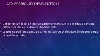 DATA WAREHOUSE : EXEMPLE D’ETOILE
• L'important en BI est de toujours garder à l'esprit que ce que nous faisons est
différent des bases de données traditionnelles.
• Le schéma créé sera accessible par les utilisateurs et doit donc être le plus simple
et explicite possible !
 