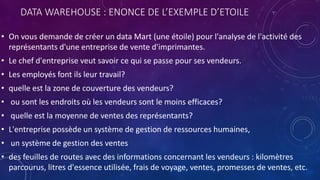 DATA WAREHOUSE : ENONCE DE L’EXEMPLE D’ETOILE
• On vous demande de créer un data Mart (une étoile) pour l'analyse de l'activité des
représentants d'une entreprise de vente d'imprimantes.
• Le chef d'entreprise veut savoir ce qui se passe pour ses vendeurs.
• Les employés font ils leur travail?
• quelle est la zone de couverture des vendeurs?
• ou sont les endroits où les vendeurs sont le moins efficaces?
• quelle est la moyenne de ventes des représentants?
• L'entreprise possède un système de gestion de ressources humaines,
• un système de gestion des ventes
• des feuilles de routes avec des informations concernant les vendeurs : kilomètres
parcourus, litres d'essence utilisée, frais de voyage, ventes, promesses de ventes, etc.
 