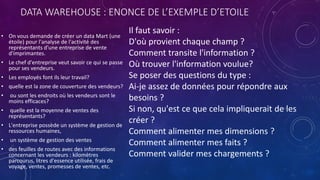 DATA WAREHOUSE : ENONCE DE L’EXEMPLE D’ETOILE
• On vous demande de créer un data Mart (une
étoile) pour l'analyse de l'activité des
représentants d'une entreprise de vente
d'imprimantes.
• Le chef d'entreprise veut savoir ce qui se passe
pour ses vendeurs.
• Les employés font ils leur travail?
• quelle est la zone de couverture des vendeurs?
• ou sont les endroits où les vendeurs sont le
moins efficaces?
• quelle est la moyenne de ventes des
représentants?
• L'entreprise possède un système de gestion de
ressources humaines,
• un système de gestion des ventes
• des feuilles de routes avec des informations
concernant les vendeurs : kilomètres
parcourus, litres d'essence utilisée, frais de
voyage, ventes, promesses de ventes, etc.
Il faut savoir :
D'où provient chaque champ ?
Comment transite l'information ?
Où trouver l'information voulue?
Se poser des questions du type :
Ai-je assez de données pour répondre aux
besoins ?
Si non, qu'est ce que cela impliquerait de les
créer ?
Comment alimenter mes dimensions ?
Comment alimenter mes faits ?
Comment valider mes chargements ?
 