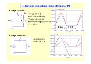 Redresseur monophasé mono-alternance P1
Charge résistive :
Charge inductive :
<v> et <i> > 0
mais très mal lissés ...
Tracer v(t) et ic(t)
Donner les expressions de
<v>, <ic>
v
ic
ic mieux lissé
mais < v > ...
D On D Off T
( V ou A )
 