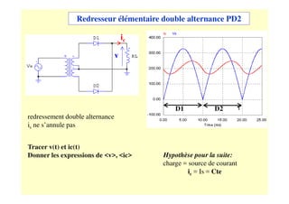 Hypothèse pour la suite:
charge = source de courant
ic = Is = Cte
Redresseur élémentaire double alternance PD2
v
ic
redressement double alternance
is ne s’annule pas
D1 D2 T
Tracer v(t) et ic(t)
Donner les expressions de <v>, <ic>
 