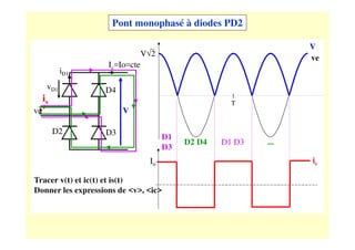 V√2
V
Io is
ve V
is
Ic=Io=cte
vD1
iD1
D2 D3
D4
D1
D3
D2 D4 D1 D3
Pont monophasé à diodes PD2
ve
...
T
Tracer v(t) et ic(t) et is(t)
Donner les expressions de <v>, <ic>
 