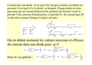 Courant dans une diode : Il est égal à Id lorsque la diode considérée est
passante. Il est égal à 0 si la diode est bloquée. Chaque diode est donc
parcourue par un courant d'intensité Id pendant une fraction 1/q de la
période T des tensions d'alimentation. L'intensité if1 du courant dans D1
évolue donc comme l'indique la figure suivante :
On en déduit aisément les valeurs moyenne et efficace
du courant dans une diode pour q=3
Dans le cas général :
 