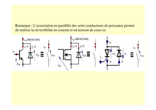Remarque : L’association en parallèle des semi conducteurs de puissance permet
de réaliser la réversibilité en courant et en tension de ceux-ci;
 