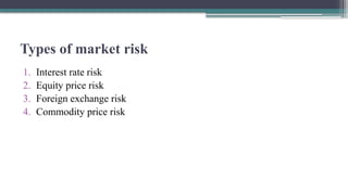Price Risk 20 Chap1 Risk Management presentation for students | PPTX