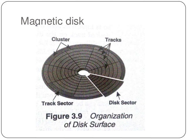 Floppy disk label size