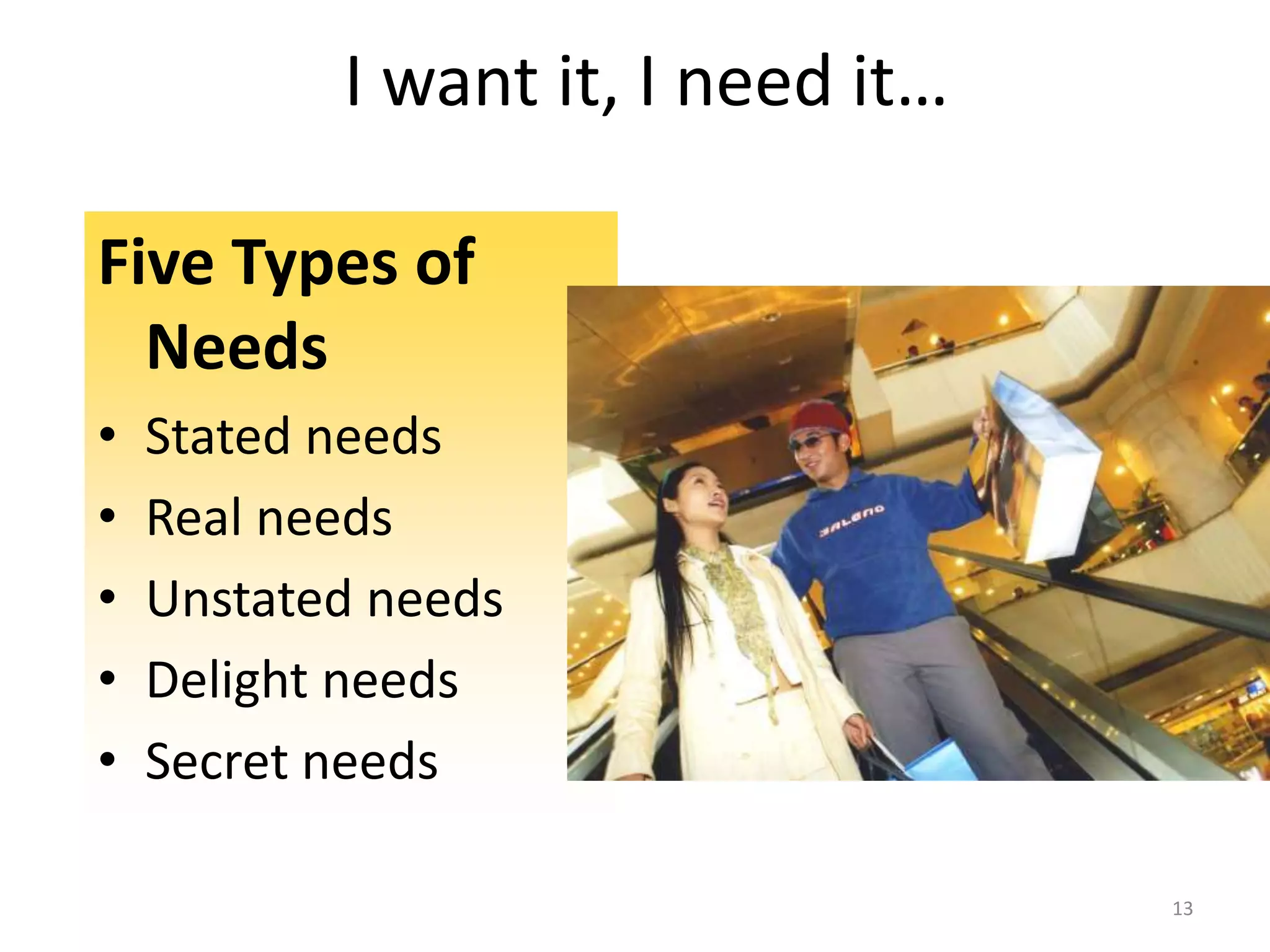 I want it, I need it…
Five Types of
Needs
• Stated needs
• Real needs
• Unstated needs
• Delight needs
• Secret needs
13
 