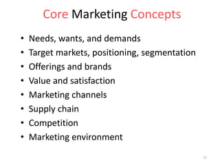 Core Marketing Concepts
• Needs, wants, and demands
• Target markets, positioning, segmentation
• Offerings and brands
• Value and satisfaction
• Marketing channels
• Supply chain
• Competition
• Marketing environment
12
 