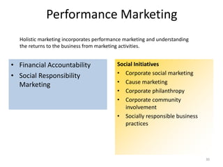 Performance Marketing
• Financial Accountability
• Social Responsibility
Marketing
Social Initiatives
• Corporate social marketing
• Cause marketing
• Corporate philanthropy
• Corporate community
involvement
• Socially responsible business
practices
Holistic marketing incorporates performance marketing and understanding
the returns to the business from marketing activities.
30
 