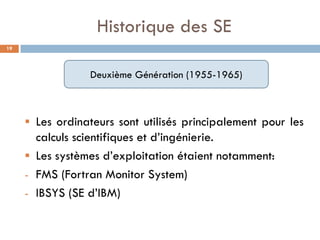 Historique des SE
 Les ordinateurs sont utilisés principalement pour les
calculs scientifiques et d’ingénierie.
 Les systèmes d’exploitation étaient notamment:
- FMS (Fortran Monitor System)
- IBSYS (SE d’IBM)
Deuxième Génération (1955-1965)
19
 
