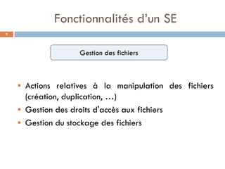 Fonctionnalités d’un SE
 Actions relatives à la manipulation des fichiers
(création, duplication, …)
 Gestion des droits d'accès aux fichiers
 Gestion du stockage des fichiers
Gestion des fichiers
9
 