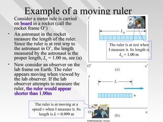 Example of a moving ruler

•

•

Consider a meter rule is carried
on board in a rocket (call the
rocket frame O’)
An astronaut in the rocket
measure the length of the ruler.
Since the ruler is at rest wrp to
the astronaut in O’, the length
measured by the astronaut is the
proper length, Lp = 1.00 m, see (a)
Now consider an observer on the
lab frame on Earth. The ruler
appears moving when viewed by
the lab observer. If the lab
observer attempts to measure the
ruler, the ruler would appear
shorter than 1.00m
The ruler is at moving at a
speed v when I measure it. Its
length is L = 0.999 m

The ruler is at rest when
I measure it. Its length is
Lp = 1.00 m

138

 