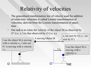 Relativity of velocities
•

•

The generalised transformation law of velocity used for addition
of relativistic velocities is called Lorentz transformation of
velocities, derived from the Lorentz transformation of spacetime
Our task is to relate the velocity of the object M as observed by
O’ (i.e. ux’) to that observed by O (i.e. ux).

I see the object M is moving
with a velocity ux, I also see
O’ is moving with a velocity
+v

O

ux (as seen by O); ux’ (as
seen by O’)

A moving Object M

+v

O’

I see the object M is
moving with a
velocity ux’

146

 