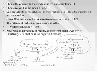 •
•
•
•
•
•
•

Choose the observer in the middle as in the stationary frame, O
Choose rocket 1 as the moving frame O’
Call the velocity of rocket 2 as seen from rocket 1 u’x. This is the quantity we
are interested in
Frame O' is moving in the +ve direction as seen in O, so v = +4c/5
The velocity of rocket 2 as seen from O is in the
-ve direction, so ux = - 4c/5
Now, what is the velocity of rocket 2 as seen from frame O', u ’x = ?
(intuitively, u ’x must be in the negative direction)

v

158

 