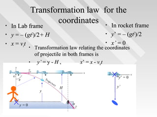 •
•
•

Transformation law for the
coordinates • In rocket frame

In Lab frame
y = – (gt2)/2 + H
x = vxt
•
•

•
•

y’ = – (gt2)/2
x’ = 0

Transformation law relating the coordinates
of projectile in both frames is
y’ = y - H ,
x’ = x - vxt
y’ = 0
y

H

y’

y=0

38

 