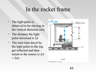 In the rocket frame
•

•
•

The light pulse is
observed to be moving in
the vertical direction only
The distance the light
pulse traversed is 2d
The total time travel by
the light pulse to the top,
get reflected and then
return to the source is ∆τ
= 2d/c
43

 