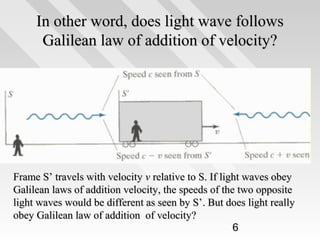 In other word, does light wave follows
Galilean law of addition of velocity?

Frame S’ travels with velocity v relative to S. If light waves obey
Galilean laws of addition velocity, the speeds of the two opposite
light waves would be different as seen by S’. But does light really
obey Galilean law of addition of velocity?
6

 