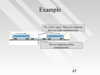 Example
No, I don’t agree. These two lightning
does not strike simultaneously

The two lightning strikes
simultaneously

67

 