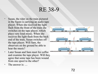 RE 38-9
•

•

•

Susan, the rider on the train pictured
in the figure is carrying an audio tape
player. When she received the light
flash from the front of the train she
switches on the tape player, which
plays very loud music. When she
receives the light flash from the back
end of the train, Susan switches off
the tape player. Will Sam, the
observers on the ground be able to
hear the music?
Later Susan and Sam meet for coffee
and examine the tape player. Will they
agree that some tape has been wound
from one spool to the other?
The answer is: …

72

 