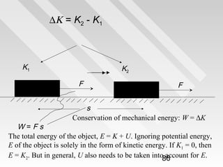 ∆Κ = K2 - K1

K1

K2
F

F

s
Conservation of mechanical energy: W = ∆K

W=Fs
The total energy of the object, E = K + U. Ignoring potential energy,
E of the object is solely in the form of kinetic energy. If K1 = 0, then
E = K2. But in general, U also needs to be taken into86
account for E.

 