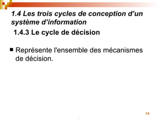 Représente l'ensemble des mécanismes de décision. 1.4 Les trois cycles de conception d’un système d’information   1.4.3 Le cycle de décision  