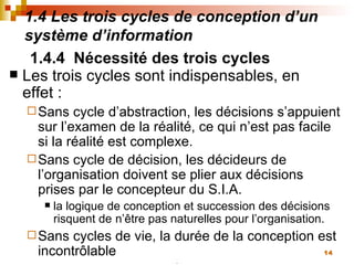 Les trois cycles sont indispensables, en effet : Sans cycle d’abstraction, les décisions s’appuient sur l’examen de la réalité, ce qui n’est pas facile si la réalité est complexe. Sans cycle de décision, les décideurs de l’organisation doivent se plier aux décisions prises par le concepteur du S.I.A. la logique de conception et succession des décisions risquent de  n’être pas naturelles pour l’organisation. Sans cycles de vie, la durée de la conception est incontrôlable  1.4 Les trois cycles de conception d’un système d’information   1.4.4  Nécessité des trois cycles 