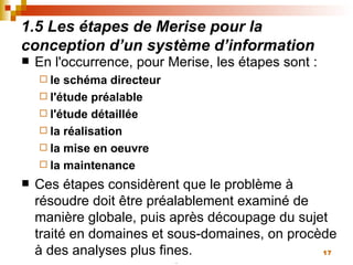 1.5 Les étapes de Merise pour la conception d’un système d’information En l'occurrence, pour Merise, les étapes sont :  le schéma directeur  l'étude préalable  l'étude détaillée  la réalisation  la mise en oeuvre  la maintenance  Ces étapes considèrent que le problème à résoudre doit être préalablement examiné de manière globale, puis après découpage du sujet traité en domaines et sous-domaines, on procède à des analyses plus fines. 