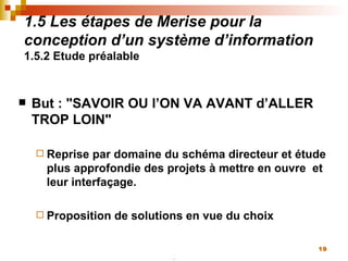 1.5 Les étapes de Merise pour la conception d’un système d’information 1.5.2 Etude préalable  But : "SAVOIR OU l’ON VA AVANT d’ALLER TROP LOIN" Reprise par domaine du schéma directeur et étude plus approfondie des projets à mettre en ouvre  et leur interfaçage. Proposition de solutions en vue du choix 