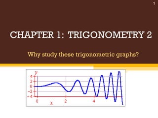 CHAPTER 1:  TRIGONOMETRY 2 Why study these trigonometric graphs? Chapter 1 : Trigonometry 2 
