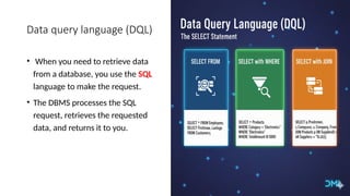 chap1 (using basic SQL) khdvkdscnknknkl nkjl.pptx