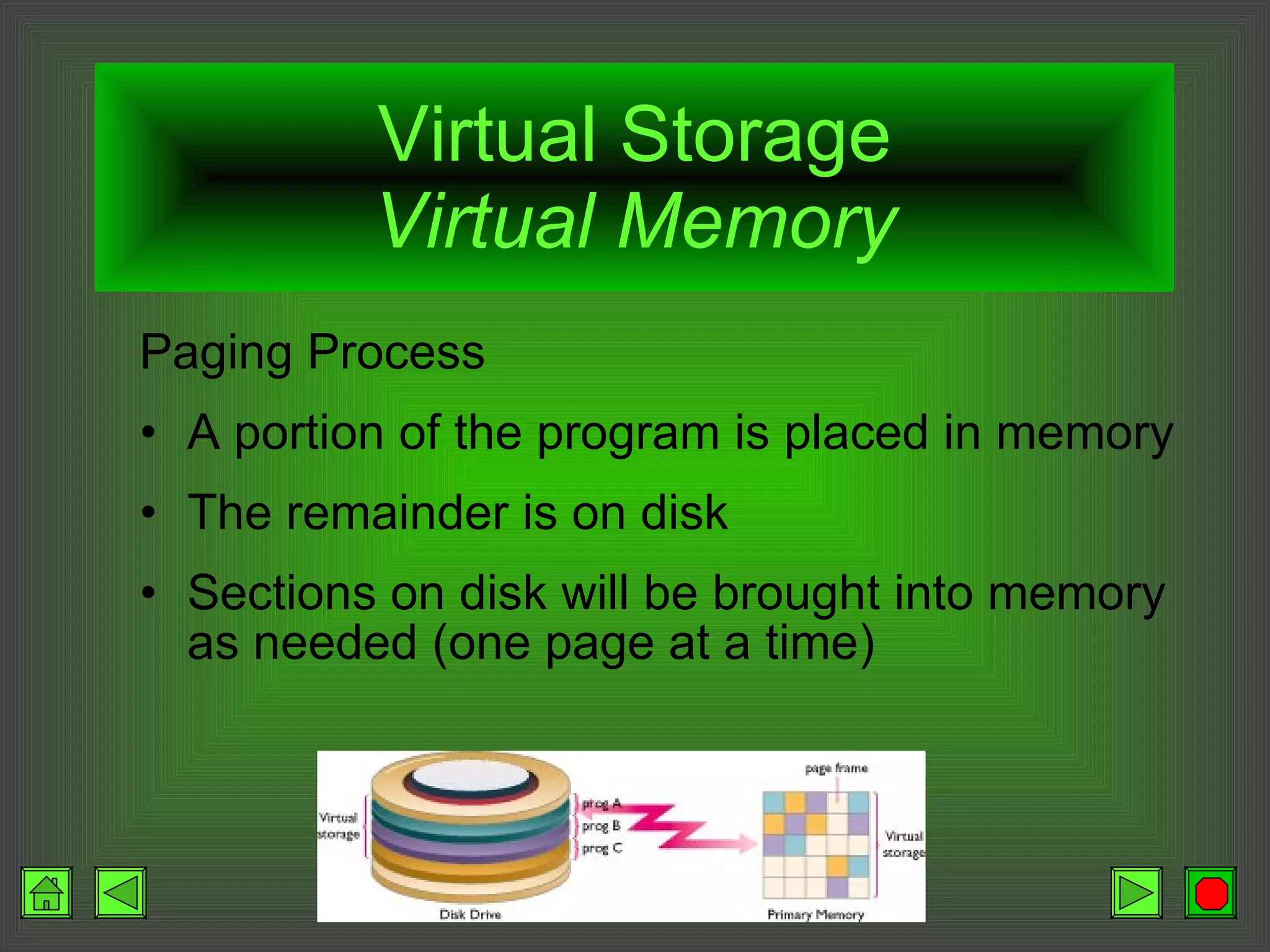 Paging Process A portion of the program is placed in memory The remainder is on disk Sections on disk will be brought into memory as needed (one page at a time) Virtual Storage Virtual Memory 